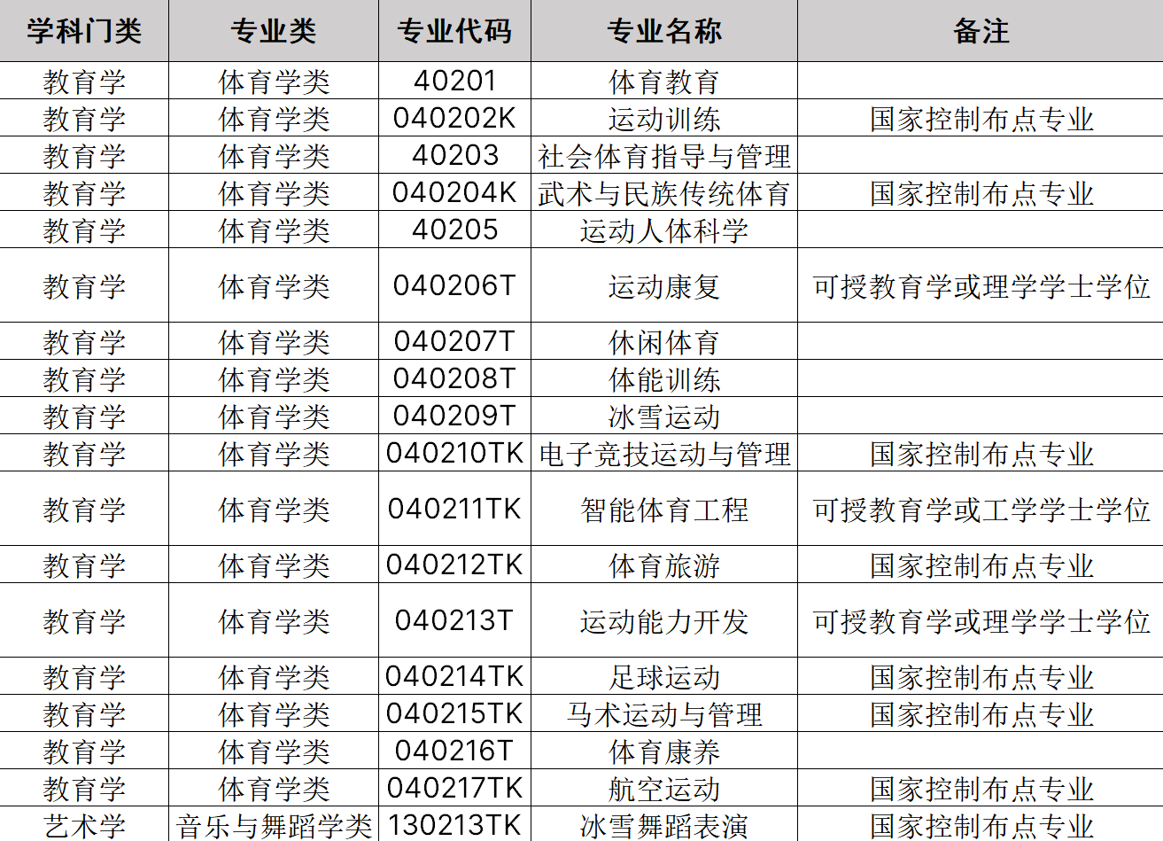 20250428141511_17356 豪利777(OLE777)官方网站
